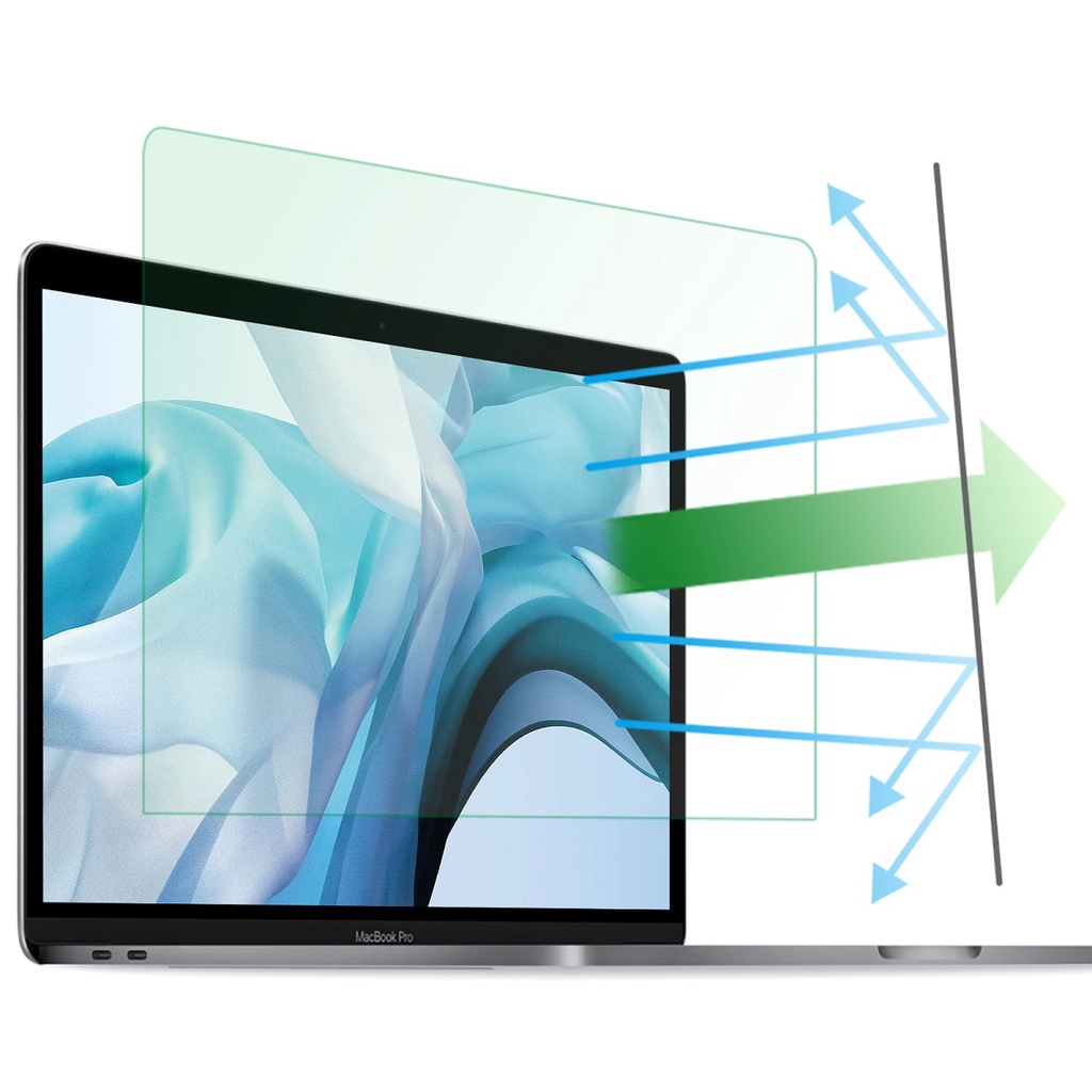 Miếng dán màn hình laptop chống tia UV, ánh sáng xanh bảo vệ mắt (film cao cấp)