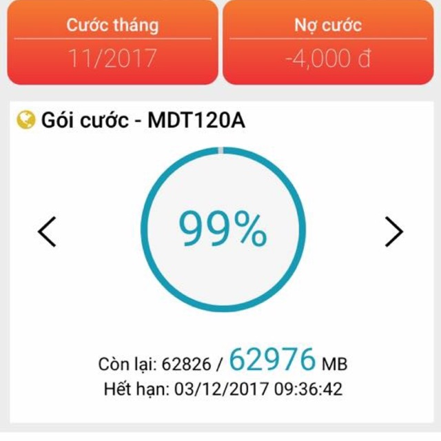 Sim mobifone 62GB không chia ngày