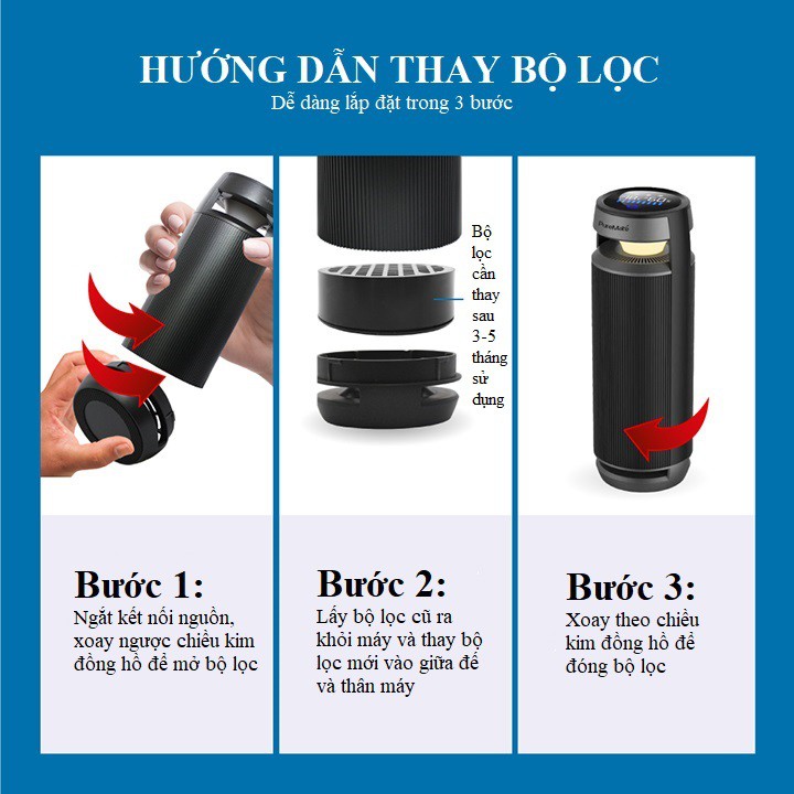 Máy khử mùi ô tô, lọc không khí Michelin -lọc HEPA, phù hợp cho Xe hơi, bàn làm việc,  CH - hướng dẫn sử dụng Tiếng Việt