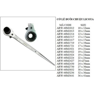 Đuôi Chuột Licota Taiwan Xịn Các Size Lớn