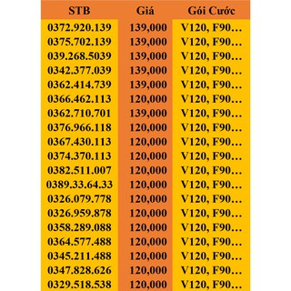 SIM VIETTEL SỐ ĐẸP THẦN TÀI LỘC PHÁT.