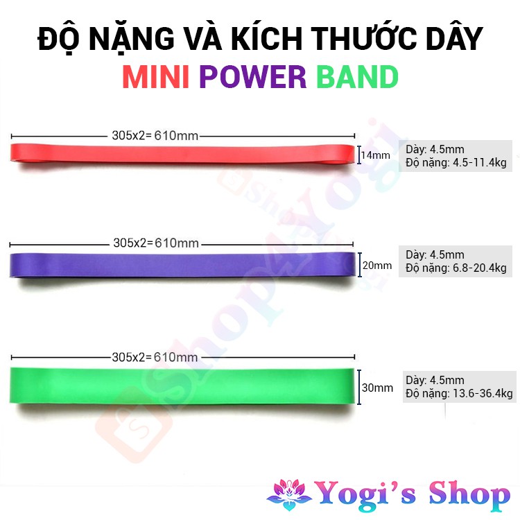 Dây Kháng Lực Power Miniband Tập Mông, Đùi, Tay, Vai | Dây Tập Miniband Yoga Và GYM