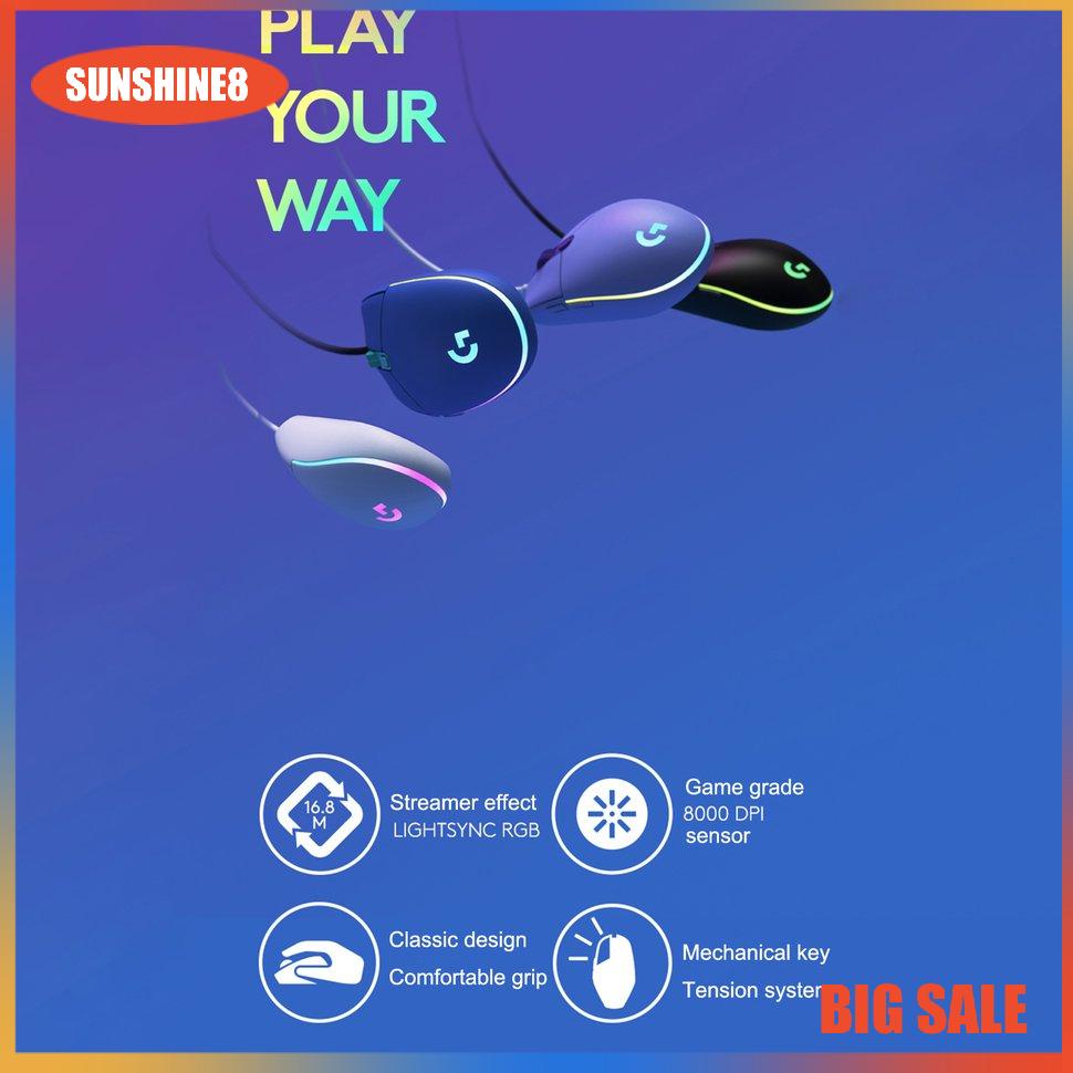 【SUN】G102 Mouse Mechanica Side Button Glare Optical 8000DPI Backlit Corded Mouse