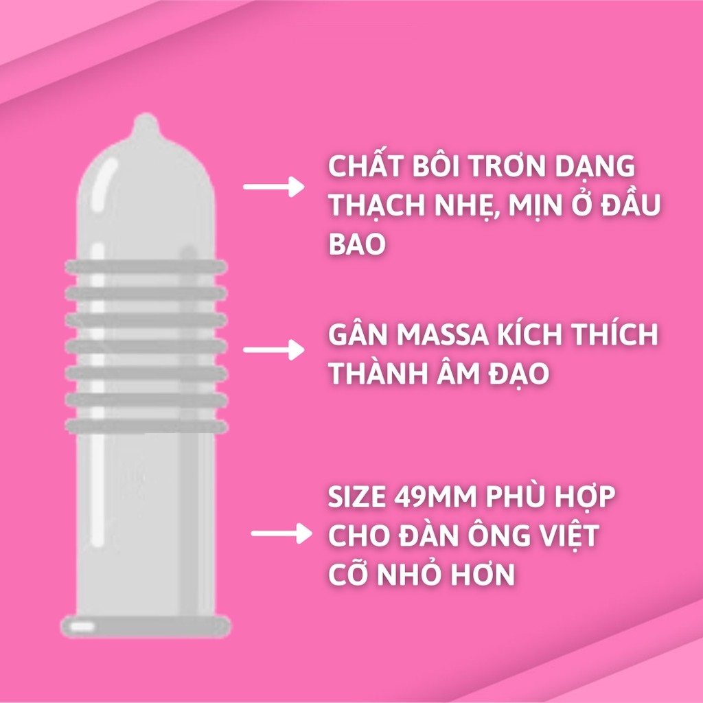 Hộp 12 chiếc Bao Cao Su Gân Nhật Bản MiChiO, BCS chính hãng co dãn Siêu mỏng, nhiều gel hương chuối- Trung Đông pharmacy