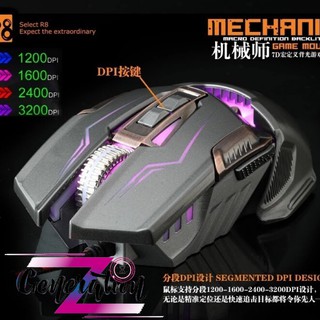 CHUỘT QUANG LED R8 G2 - MOUSE LED R8 (G2)