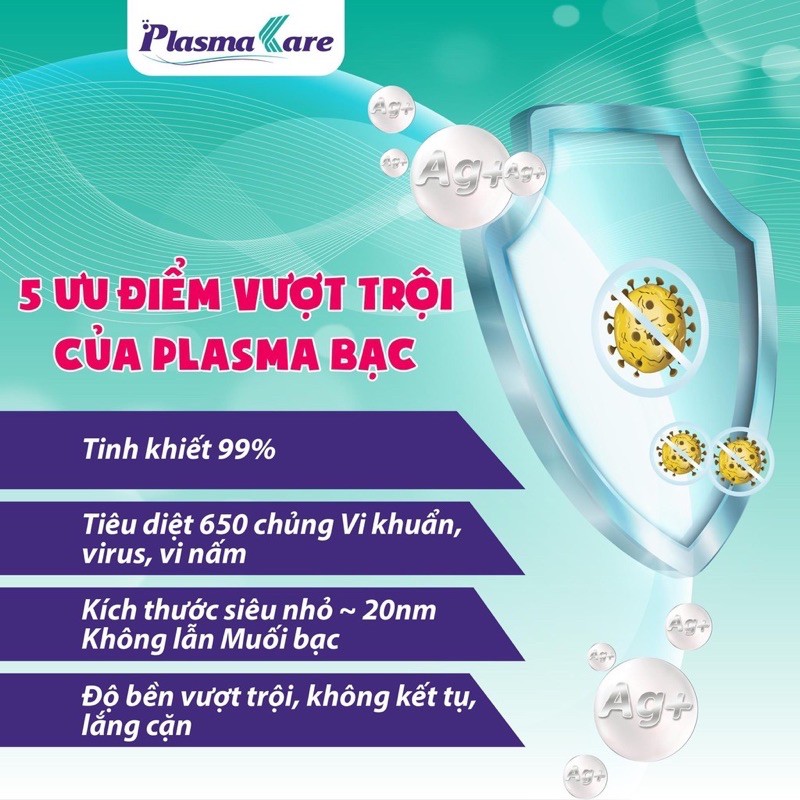 Nước súc miệng PlasmaKare kháng khuẩn Plasma Bạc hết hôi miệng,nhiệt miệng,đau răng