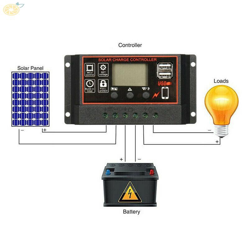 Bộ Điều Khiển Sạc Năng Lượng Mặt Trời 10/20/30a 12v/24v