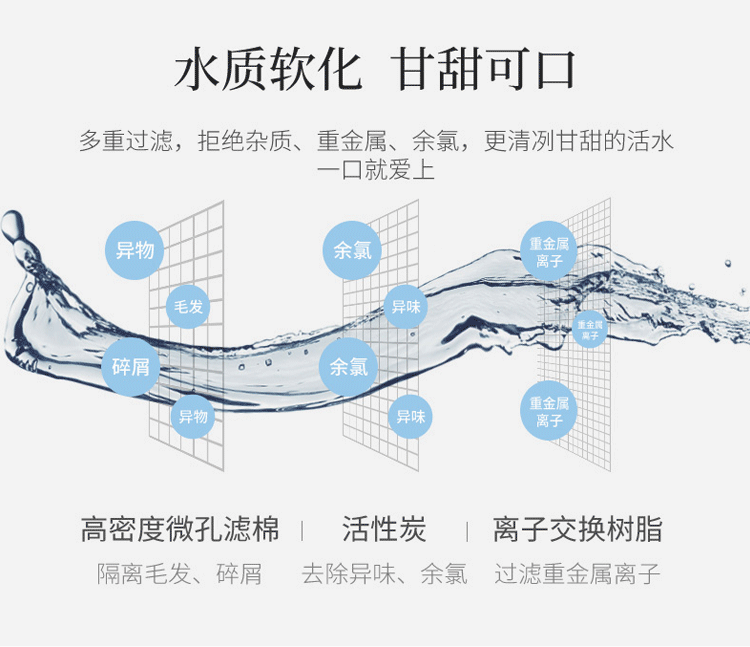 Bộ Lọc Nước Uống Cho Thú Cưng