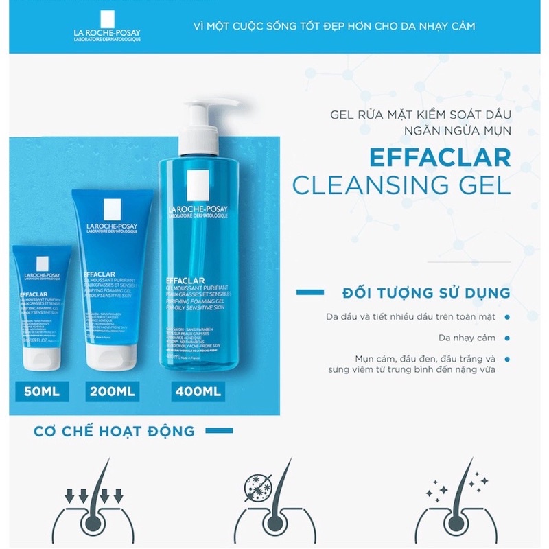 Sữa Rửa Mặt Dành Cho Da Dầu Mụn La Roche-Posay Effaclar Purifying Foaming Gel Cleanser 400ml