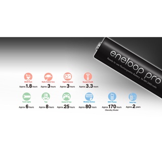 Pin Panasonic Eneloop Pro 2450mah (1 cặp)