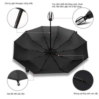 Ô Tự Động Gấp Gọn Đóng Mở 2 Chiều
