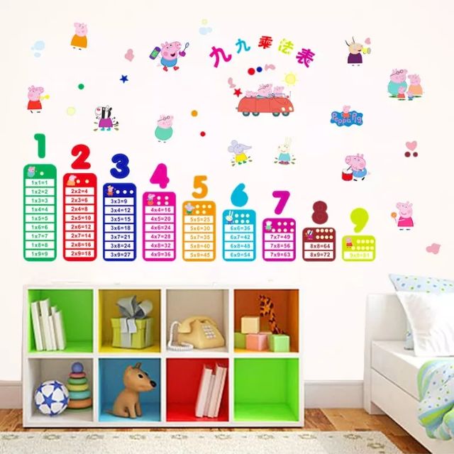 Decal dán tường bảng cửu chương