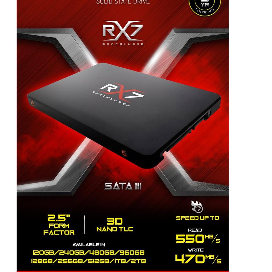 Thẻ Nhớ SSD 128GB RX7 KD198 Dung Lượng 3THN Mới Nhất ♔.,., | BigBuy360 - bigbuy360.vn
