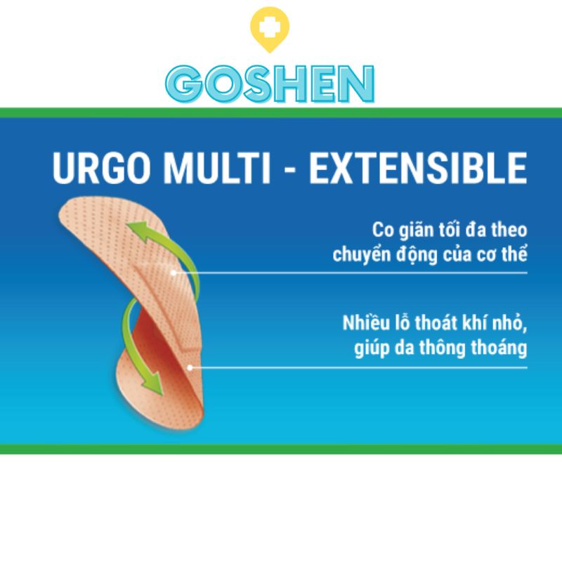 Băng Cá Nhân Cho Da Nhạy Cảm URGO Multi-Extensible Hộp 20 miếng