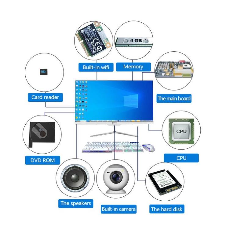 Bộ PC All In One MCC 4582P4 Home Office Computer CPU i5 4570/ Ram8G/ SSD240Gb/ DVDRW/ Camera/ Wifi/ IPS 24 inch | BigBuy360 - bigbuy360.vn