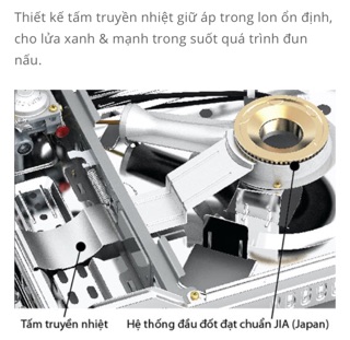 Bếp gas mini Namilux PL2013AS
