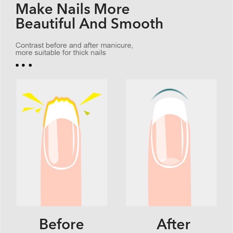 Dụng Cụ Giũa Móng Tay Hai Mặt 3 Kích Cỡ Đa Chức Năng Tiện Dụng