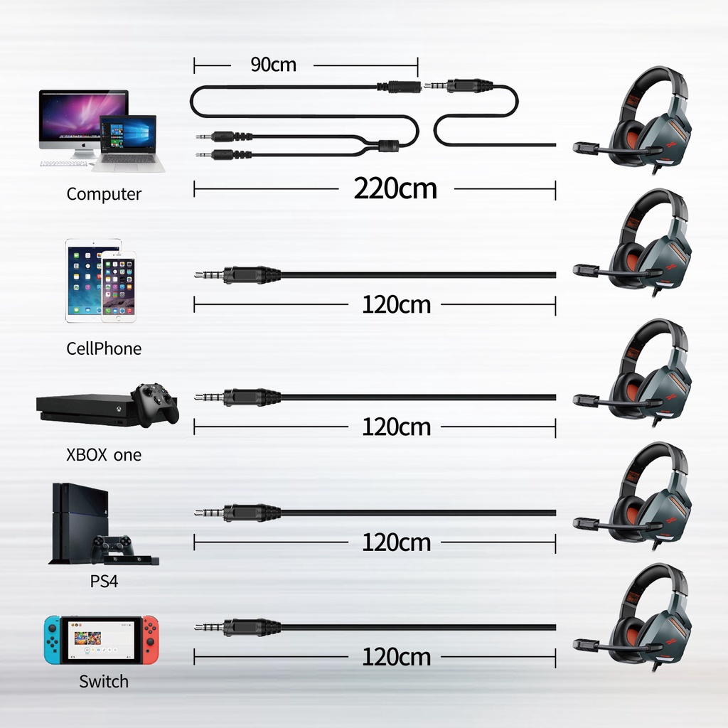 Tai Nghe Chơi Game PLEXTONE G800II Có Mic Chất Lượng Cao