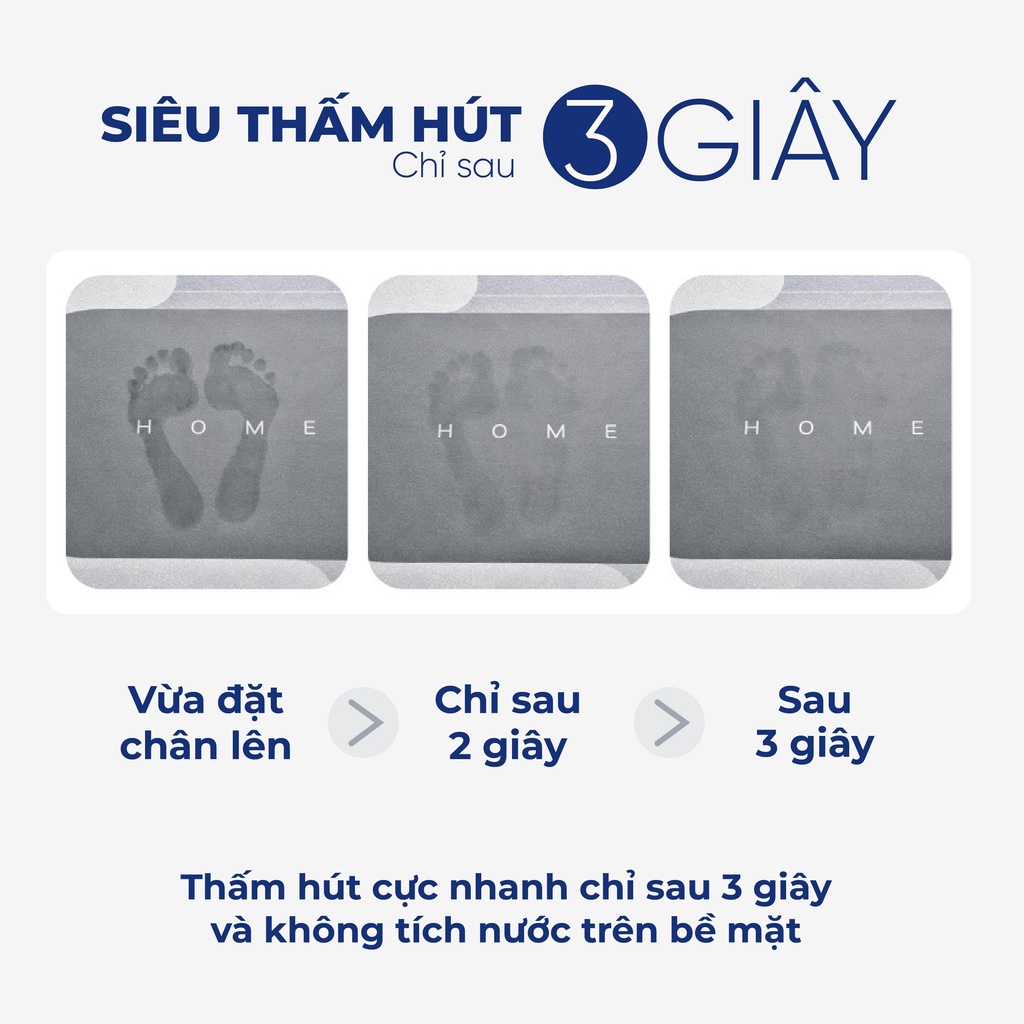 Thảm lau chân siêu thấm hút chống trượt đế cao su để nhà tắm phòng khách Fesson 40x60cm