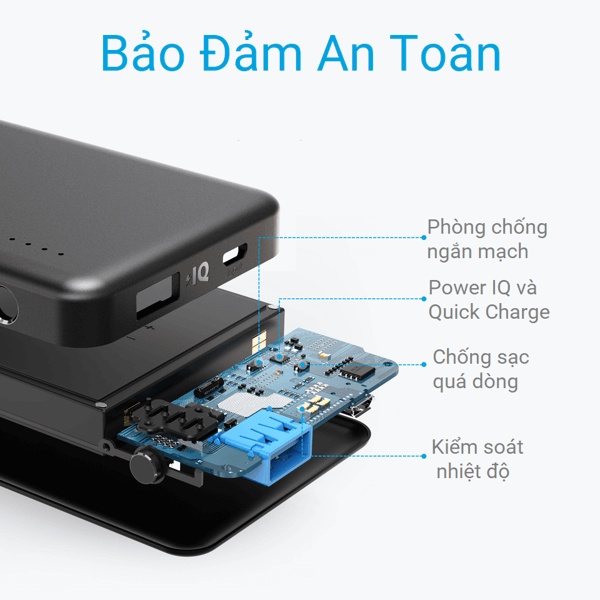 Pin Sạc Dự Phòng Anker PowerCore Slim II 10000mAh - A1261