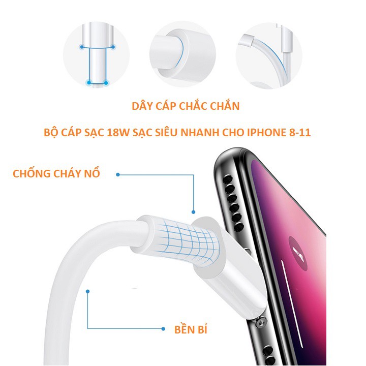 [ 1 ĐỔI 1 ] Sạc Nhanh Iphone 20W Sử Dụng Được Cho Iphone 12 11/11 Pro / 11 Pro Max /8 / 8 Plus / X / Xs / Xs Max /11