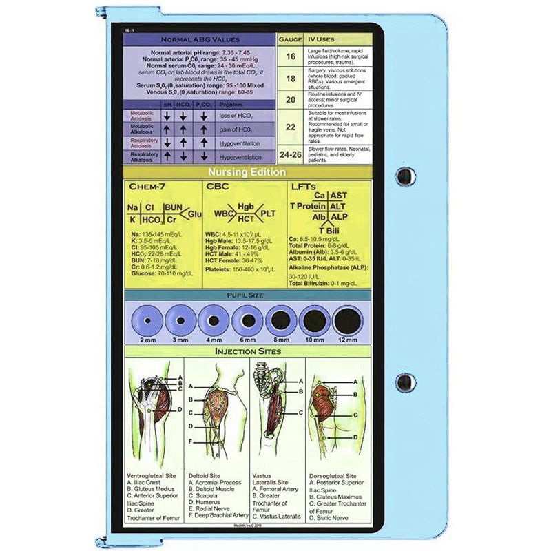 Bảng Kẹp Giấy Notepad Có Thể Gấp Gọn Cho Y Tá / Bác Sĩ / Văn Phòng