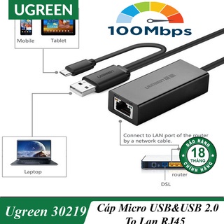 Cáp chuyển USB to Lan hỗ trợ OTG Cao cấp Ugreen 30219 Chính hảng CR110