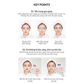 SÁP TẨY TRANG Banila Co.Clean It Zero 50ml