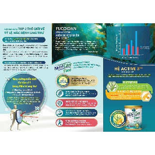 Sữa bột Nutricare Fine cho bệnh nhân ung thư (900g - Date Mới 2022 )