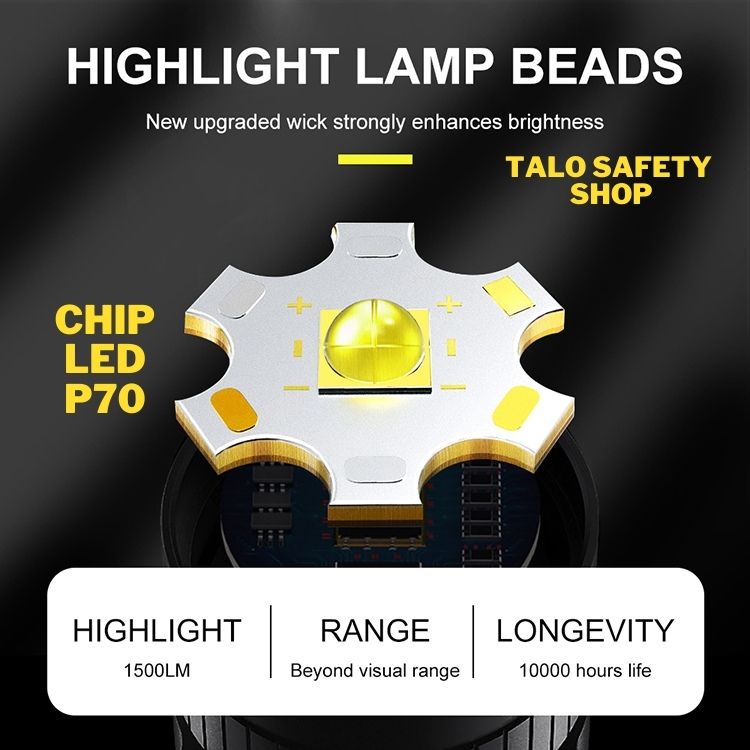 Đèn pin chip led XHP70 mã 01 siêu sáng cầm tay dùng pin26650 sạc typeC