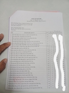Kem mụn Overail