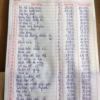 Combo đi sinh mùa hè (full đồ, 31 sp)