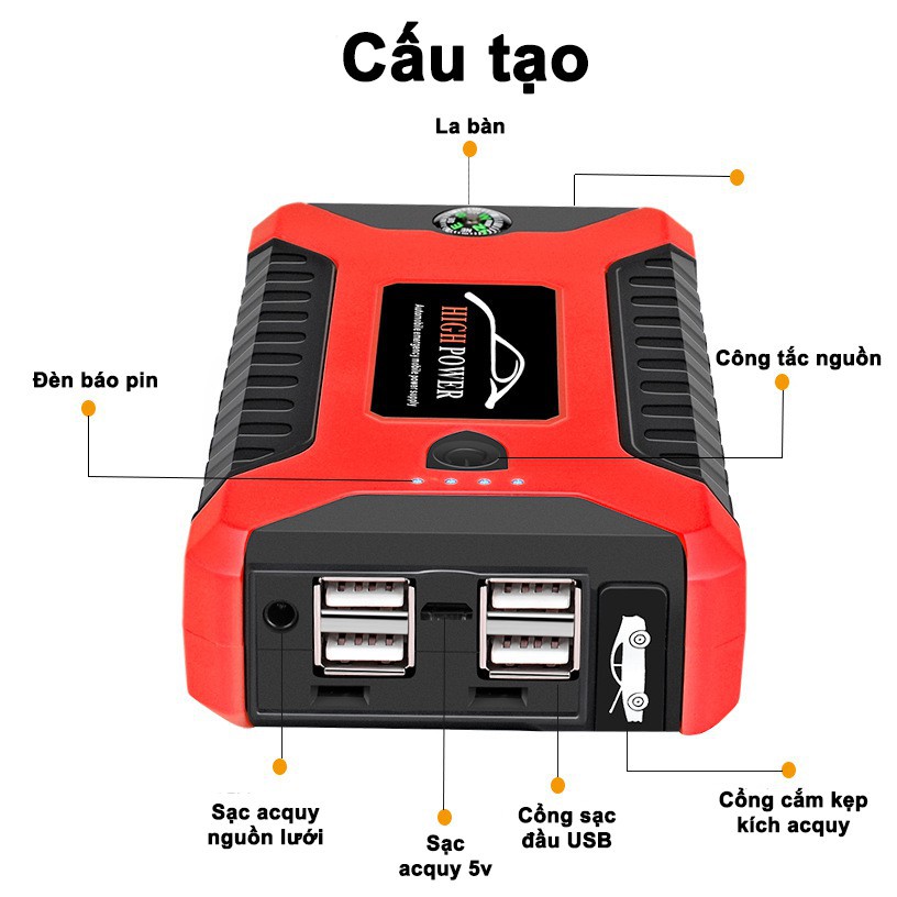 Kích nổ ô tô High Power 69800mAhNEW 2019