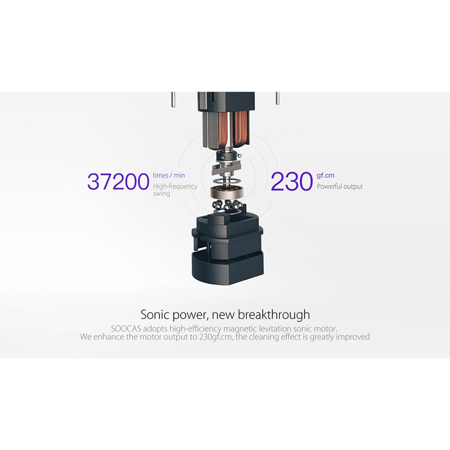 Bàn chải đánh răng điện Xiaomi Soocas Soocare X3