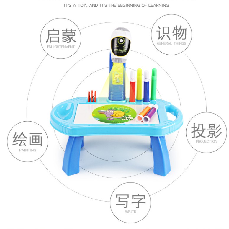 Bộ Đồ Chơi Vẽ Tranh Thông Minh Cho Bé