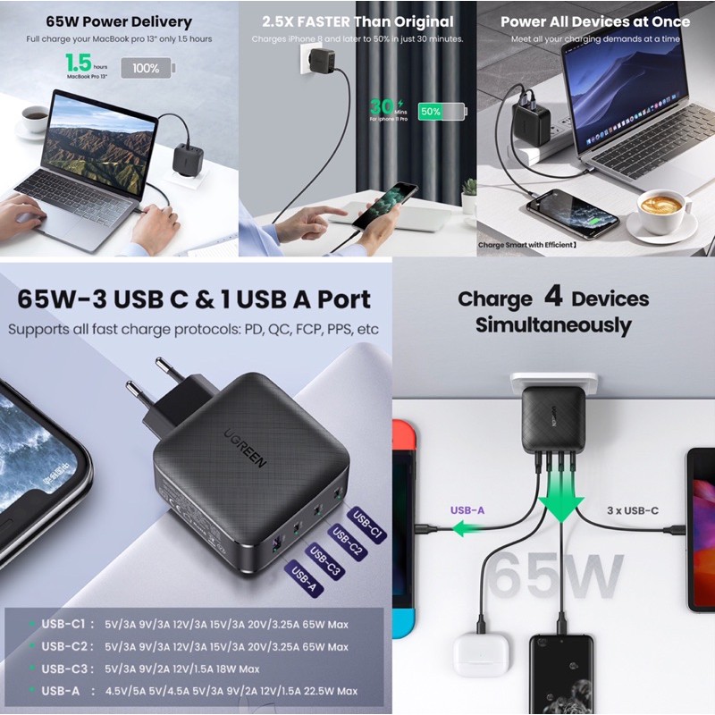 Củ sạc Macbook Pro, iPad Pro, iPhone 12 Series, S21, Note 20 Ultra 5G UGREEN CD224 65W PPS/QC 4+/PD 3.0/ SCP/FCP (3C-1A)