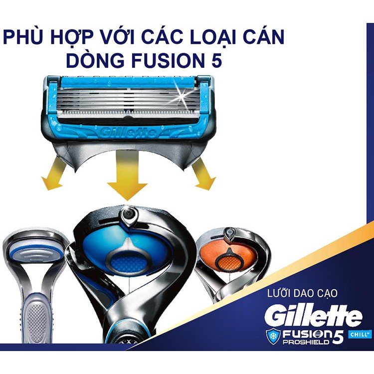 [MUA KÈM DEAL 0Đ] Combo dao cạo râu Gillette Fusion 5 ( 1 cán + 4 Lưỡi)
