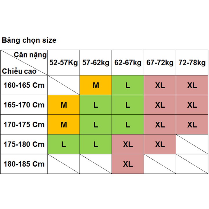 [Có Ảnh Thật] Áo len nam trẻ trung AN-001i