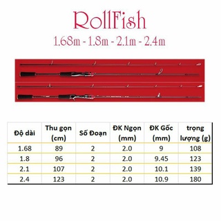 Cần lure RollFish ngọn M