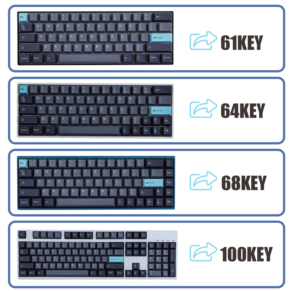 GMK Grey Cyan keycaps, 129 Keys keycaps cherry Profile DYE-SUB Cá nhân hóa GMK Keycaps cho bàn phím cơ