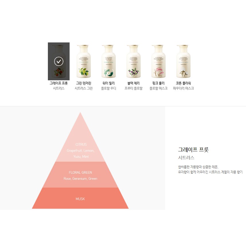 SỮA DƯỠNG THỂ HƯƠNG NƯỚC HOA  INNISFREE MY PERFUMED BODY LOTION