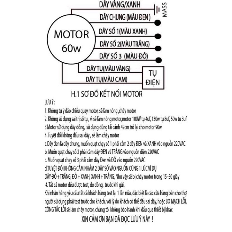Motor quạt hơi nước 60w trục 12 quay ngược quay xuôi  3 tốc độ, dây đồng 100%