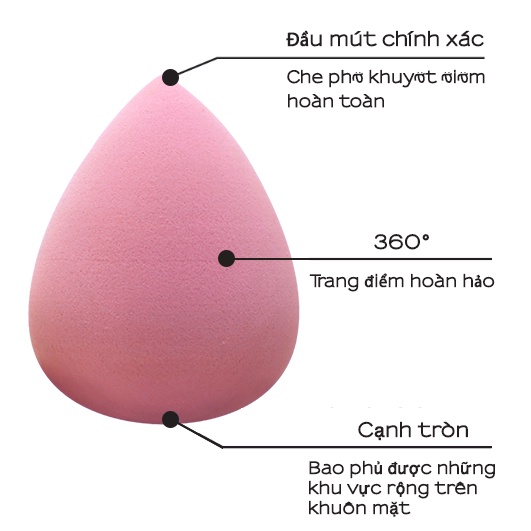 Mút tán kem nền hoàn hảo