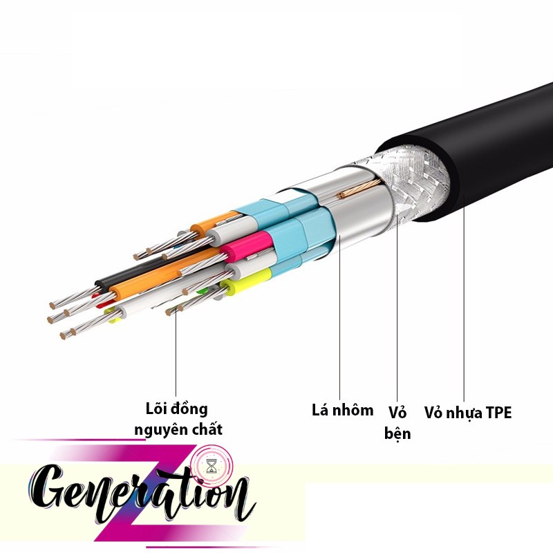 Cáp chuyển TYPE-C sang DISPLAYPORT Ugreen 50994