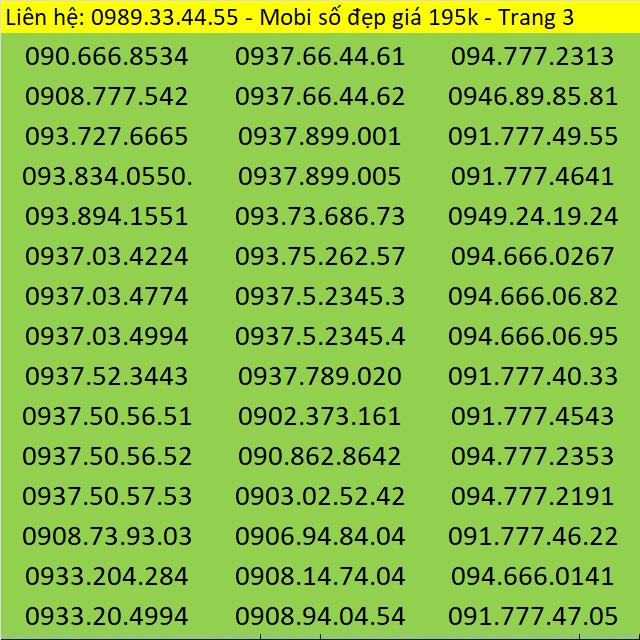 Sim Mobifone đẹp giá 199k