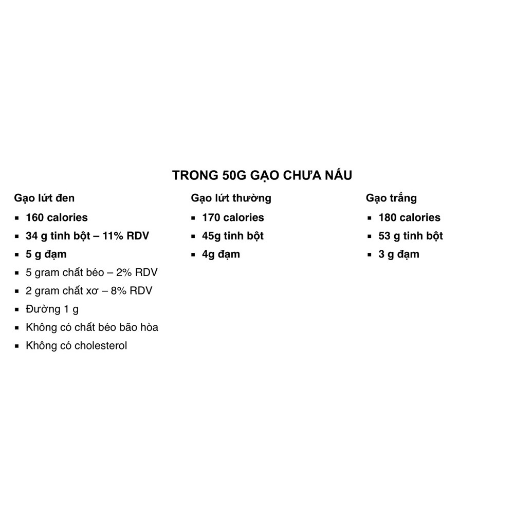 Gạo Lứt Tím Than VietRice, Cơm Mềm Dẻo Như Xôi , Hương thơm ngào ngạt, 1 Kg | BigBuy360 - bigbuy360.vn