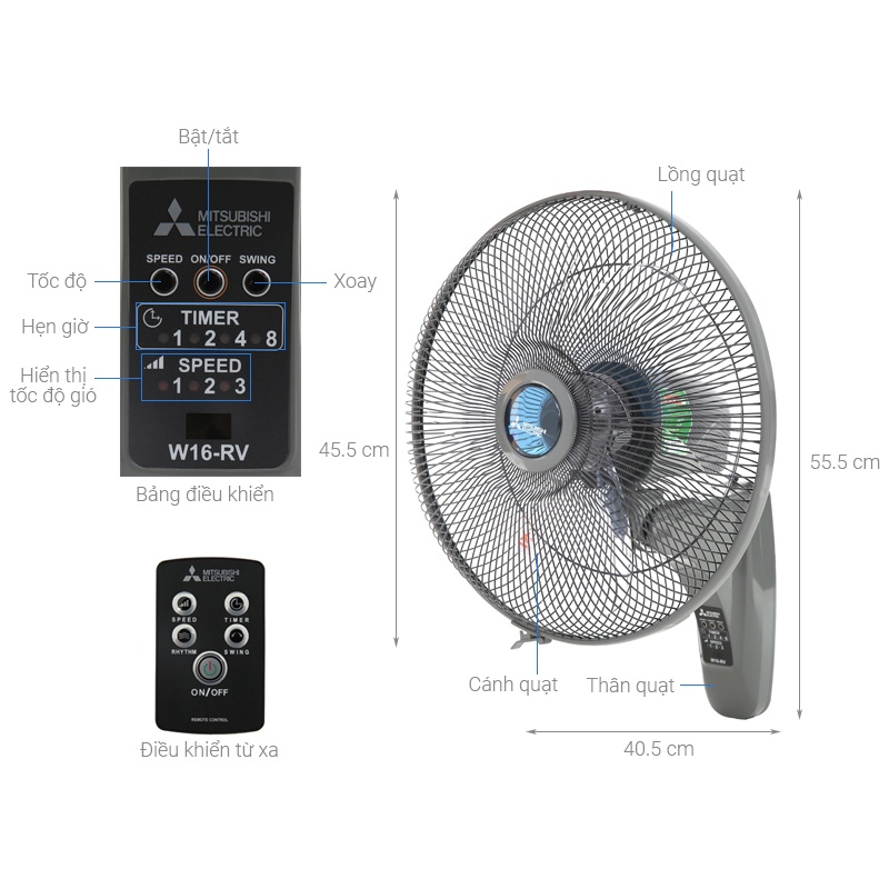 Quạt treo tường cao cấp Misubishi W16-RV Huy Anh