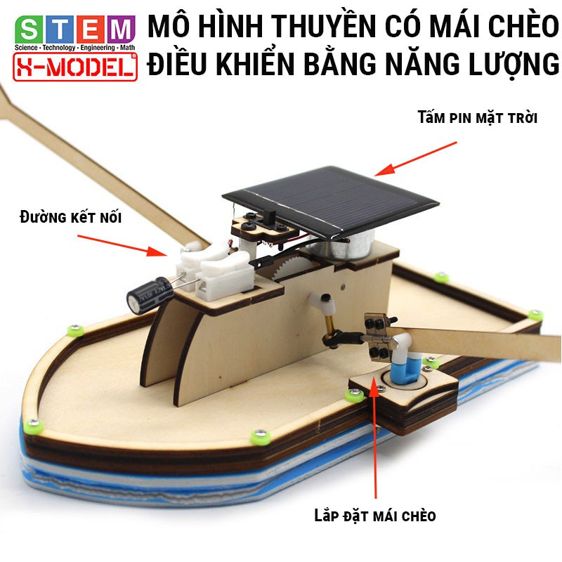 Đồ chơi sáng tạo STEM Thuyền gỗ có mái chèo X-MODEL chạy được dưới nước ST46 cho bé , Đồ chơi DIY |Giáo dục STEM,STEAM