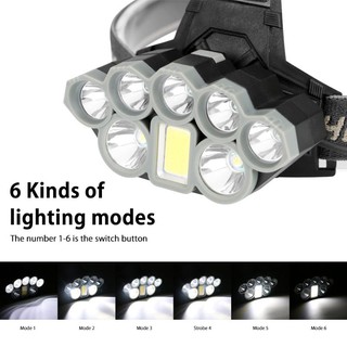 Đèn Pin Đội Đầu 💖 [FREESHIP]💖Đèn Cob Led 8 Bóng Sử Dụng Điện Sạc usb ( tặng kèm 2 pin )