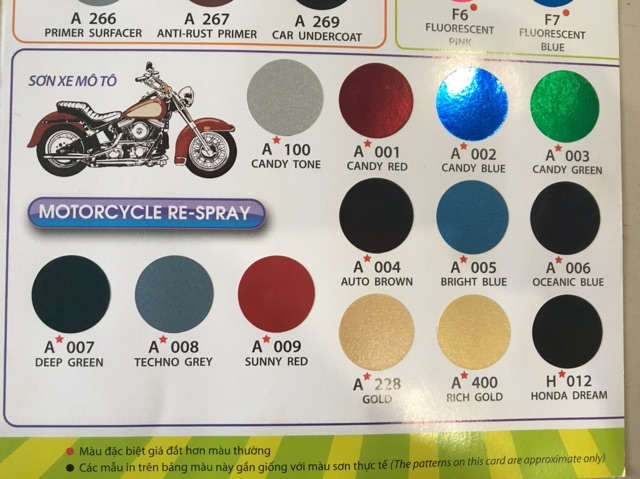 SƠN PHUN XE MÁY MÀU ĐẶC BIỆT MOTOCYCLE SPRAY